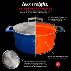 Saveur Selects Braadpan Voyage - Saveur Blue - ø 25 Cm / 4.7 Liter - Geëmailleerde Anti-aanbaklaag -Keukengerei Korting Winkel 1 4 15 3