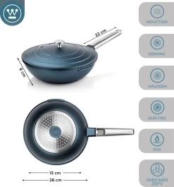 Westinghouse Pannenset Performance (Wokpan + Grillpan) ø 28 Cm - Blauw - Inductie En Alle Andere Warmtebronnen -Keukengerei Korting Winkel 1120x1200
