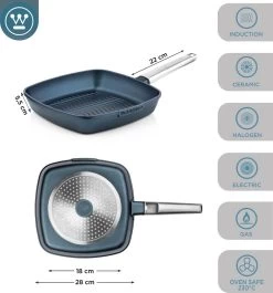 Westinghouse Pannenset Performance (Wokpan + Grillpan) ø 28 Cm - Blauw - Inductie En Alle Andere Warmtebronnen -Keukengerei Korting Winkel 1120x1200 1