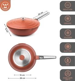 Westinghouse Pannenset Performance (Wokpan + Grillpan) ø 28 Cm - Rood - Inductie En Alle Andere Warmtebronnen -Keukengerei Korting Winkel 1120x1200 2