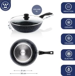 Westinghouse Pannenset Black Marble (Grillpan 28 Cm + Wokpan ø 30 Cm) - Inductie En Alle Andere Warmtebronnen -Keukengerei Korting Winkel 1176x1200 1