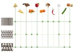 Sareva Raspen (grof - Medium - Fijn) - 14 Cm - 3 Stuks 14 Sareva Raspen (grof - Medium - Fijn) - 14 Cm - 3 Stuks -Keukengerei Korting Winkel Asset 2@4x 100