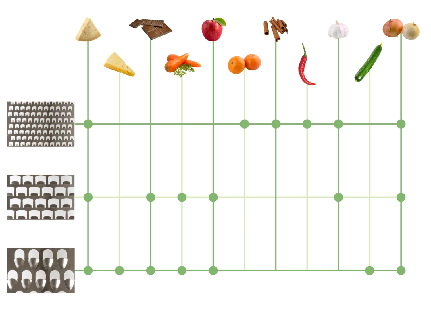 Sareva Raspen (grof - Medium - Fijn) - 14 Cm - 3 Stuks 8 Sareva Raspen (grof - Medium - Fijn) - 14 Cm - 3 Stuks - Afbeelding 6