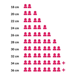 Le Creuset Braadpan Signature - Oranjerood - ø 20 Cm / 2.4 Liter -Keukengerei Korting Winkel Categorie producten 12