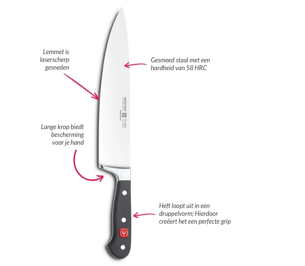 Wusthof Vleesmes Classic 20 Cm 5 Wusthof Vleesmes Classic 20 Cm - Afbeelding 3