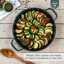 Westinghouse Hapjespan Performance - Gracious Green - ø 28 Cm / 4.1 Liter - Standaard Anti-aanbaklaag -Keukengerei Korting Winkel WCCC0095L28SG 2